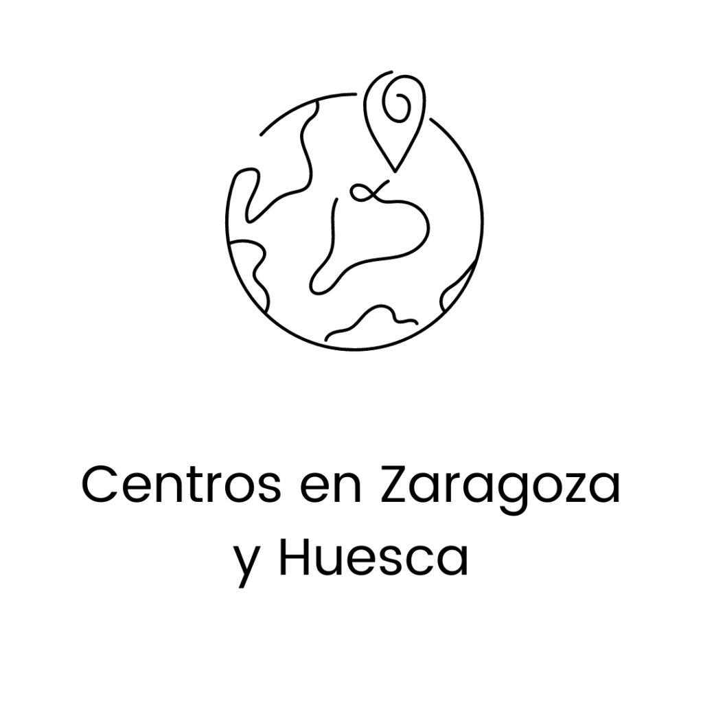 localización